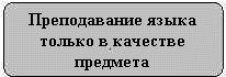 Преподавание языка только в качестве предмета
