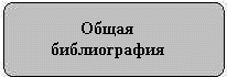 Общая библиография