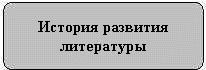 История развития литературы