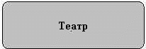 Театр