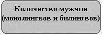 Chuk.h3.gif (1966 bytes)