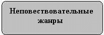 Неповествовательные жанры 