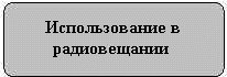 Использование в радиовещании