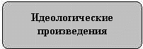 Идеологические произведения