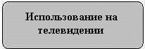Использование на телевидении 