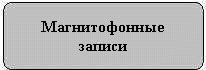 Магнитофонные записи