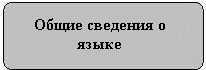 Общие сведения о языке
