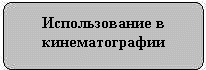 Использование в кинематографии